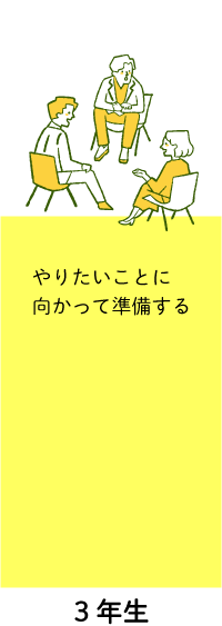 3年生 やりたいことに向かって準備する