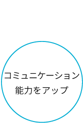 コミュニケーション能力をアップ